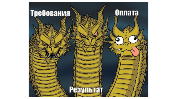 5 советов, которые мы хотели бы услышать, если бы сами заказывали разработку сайта
5 советов, которые мы хотели бы услышать, если бы сами заказывали разработку сайта