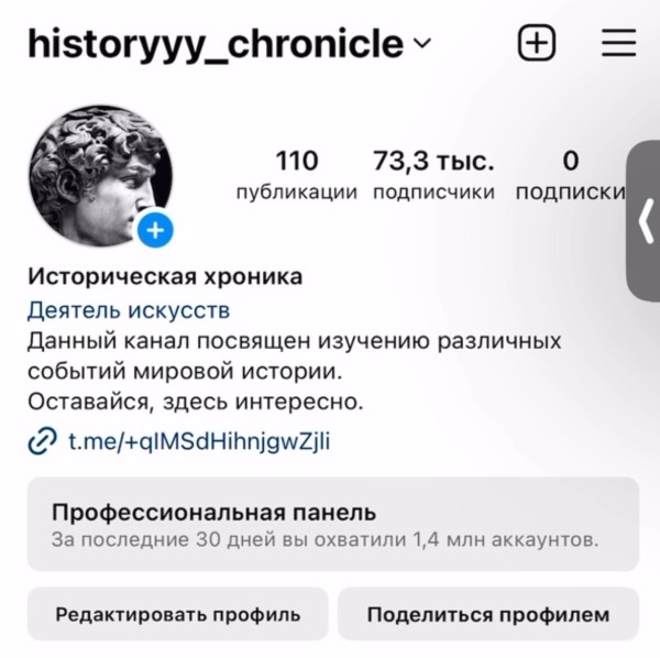 
                    Как я прогорел в Telegram без опыта и почему это должно было случиться?            