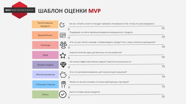 
                    Как разработать стратегию инноваций для IT-компании            