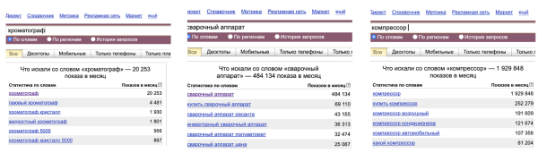 Увеличили количество заявок из органики в 7 раз, скократили расходы на контекст вдвое, и подняли продажи по входящим заявкам на 107 млн. руб
Увеличили количество заявок из органики в 7 раз, скократили расходы на контекст вдвое, и подняли продажи по входящим заявкам на 107 млн. руб