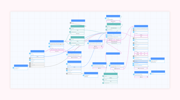 Кейс: чат-бот для киберспортивного клуба. Продвижение в картах с помощью Телеграм бота
Кейс: чат-бот для киберспортивного клуба. Продвижение в картах с помощью Телеграм бота