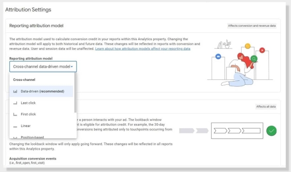 Почему новая аналитика дает больше возможностей для вашего бизнеса и есть ли лайфхаки для перенесения отчетности Почему новая аналитика дает больше возможностей для вашего бизнеса и есть ли лайфхаки для перенесения отчетности