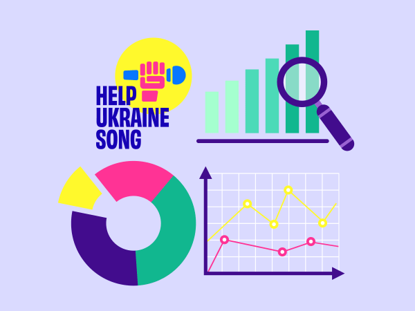 Как объединить мир в поддержке Украины и при чем здесь медиамониторинг? Кейс Hoshva PR и DGTL Как объединить мир в поддержке Украины и при чем здесь медиамониторинг? Кейс Hoshva PR и DGTL