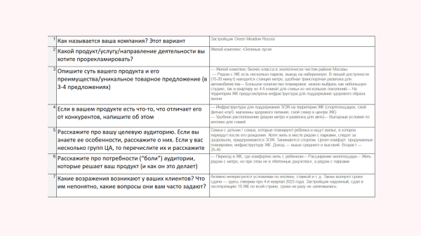 Генератор идей: как бизнесу написать продающую статью о себе
Генератор идей: как бизнесу написать продающую статью о себе