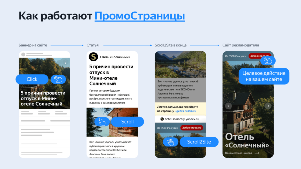 Генератор идей: как бизнесу написать продающую статью о себе
Генератор идей: как бизнесу написать продающую статью о себе