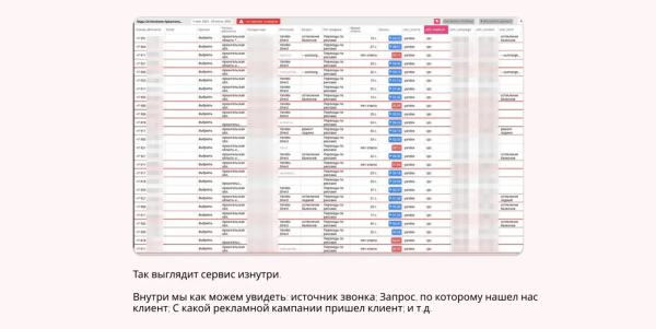 
                    🚀 Утроили количество заявок и увеличили выручку в 5 раз при окупаемости 900% в нише остекления            